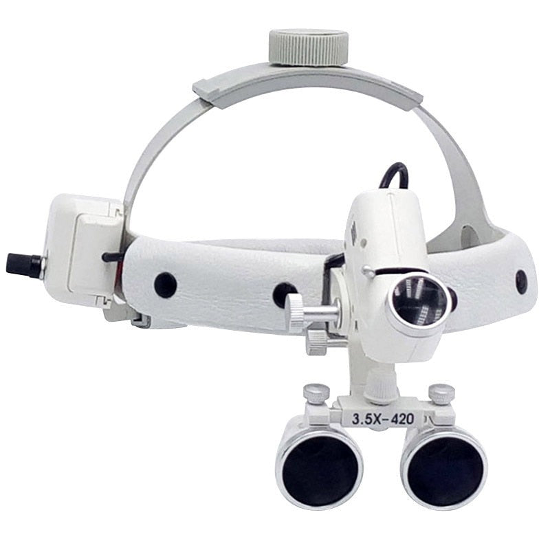 Fixowell Professional Dental Loupe Helmet – Precision Vision
