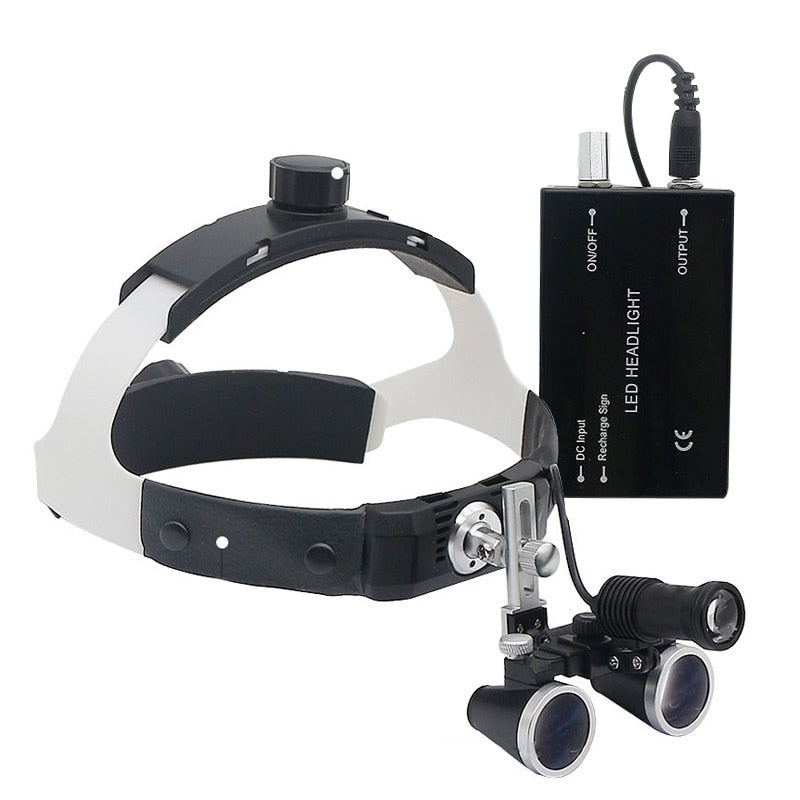 Fixowell Professional Dental Loupe Helmet – Enhanced Vision