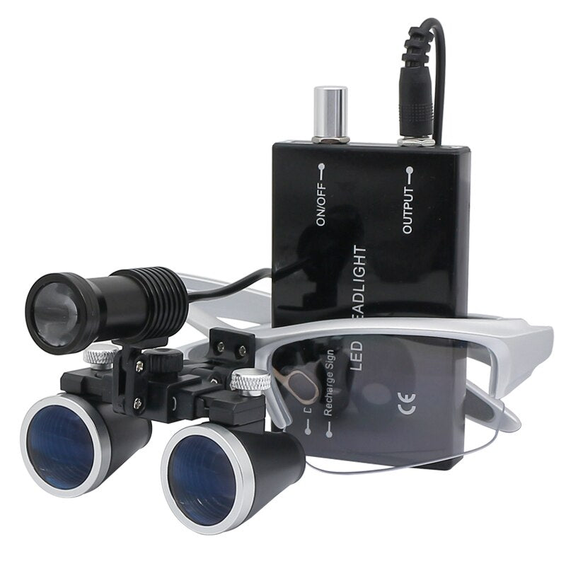 Fixowell Professional Dental Loupes - Precision Vision