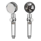 Fixowell Wellness Shower Head - Spa Experience at Home